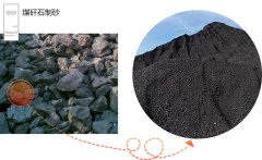 úʯC(j)ɰϽɳҪúʯɳC(j)ķNã