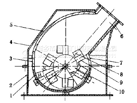 錘式破碎機(jī)