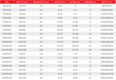 TC̖C̖Ҏ(gu)Cg(sh)