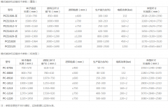 NʽC(j)ʲô(hu)ִСNʽC(j)