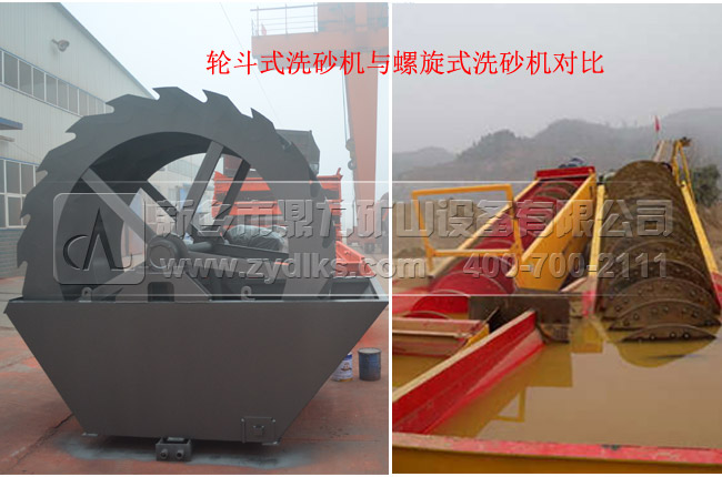 洗砂機(jī)