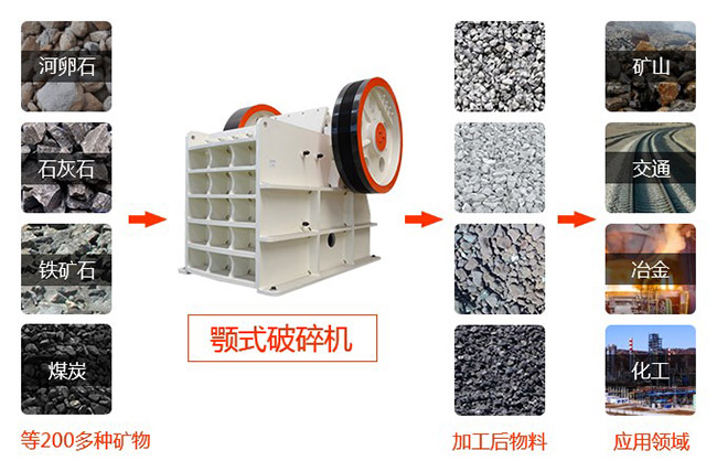 ÿСr(sh)100ʯC(j)̖(ho)Щr(ji)F